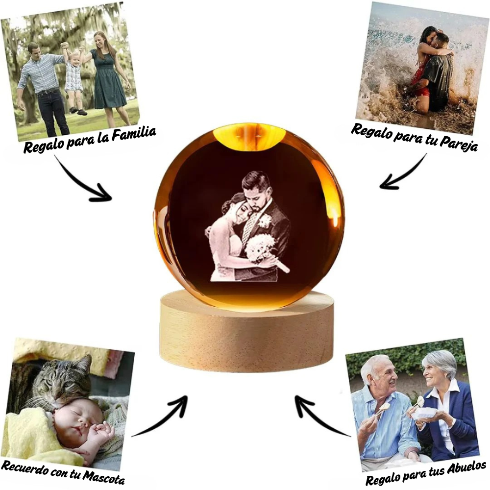 Esfera Personalizable